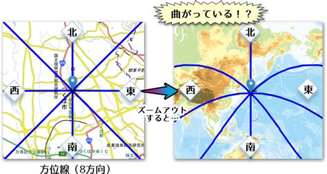 方位線|地図上に等距圏・方位線を表示する